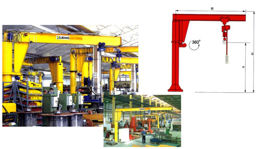 定柱式旋臂吊BZ□-Z3型系列定柱式旋臂吊